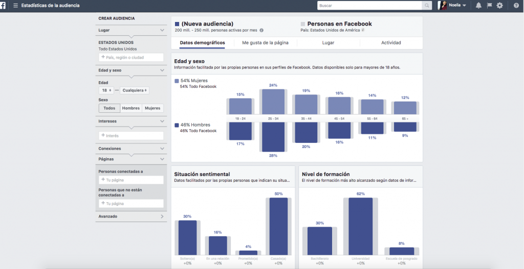 Facebook Insights